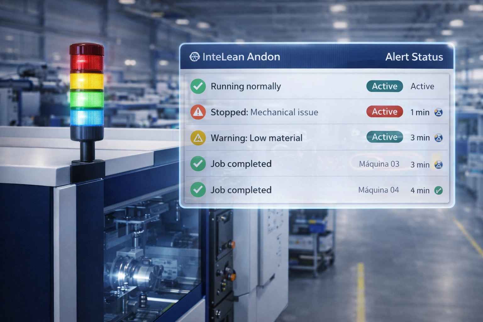 Andon System